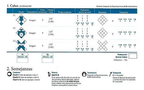 Test Wisc V Escala De Inteligencia De Wechsler Mercado Libre