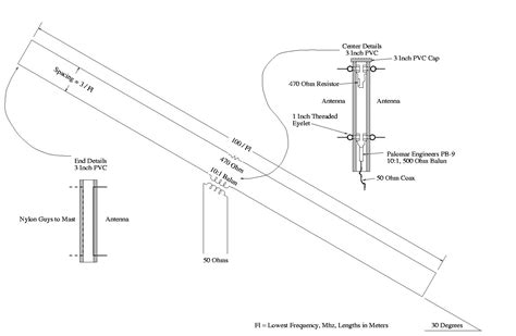 T2FD Antenna 14Mhz Homebrew