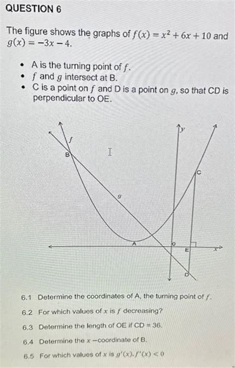 Question 6the Figure Shows The Graphs Of F X X2 6x 10 And G X −3x−4