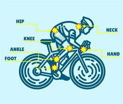 Cycling Injuries - Elevate Physiotherapy