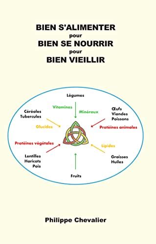 Bien S Alimenter Pour Bien Se Nourrir Pour Bien Vieillir By Philippe