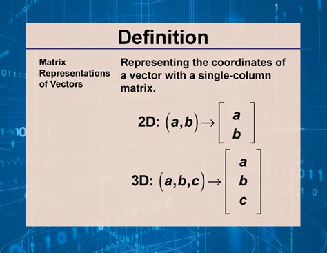 Definition Vector Concepts Matrix Representations Of Vectors Media4math