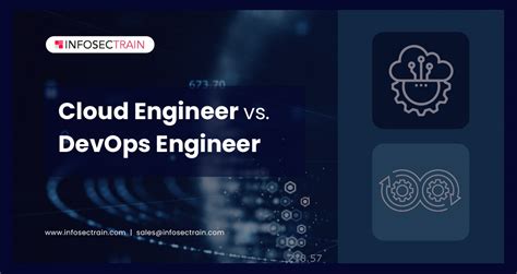 Cloud Engineer Vs DevOps Engineer InfosecTrain