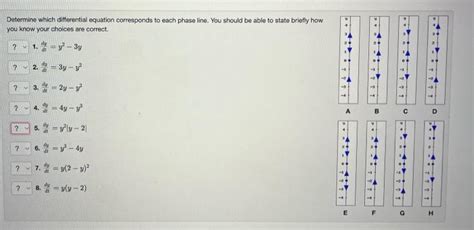 Solved Determine Which Differential Equation Corresponds To Chegg