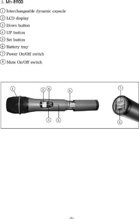 JTS Professional Co MH 8900 WIRELESS MICROPHONE User Manual 01