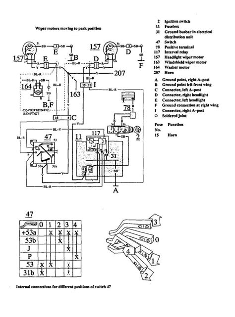 Volvo 740 1991 Wiring Diagrams Headlamps