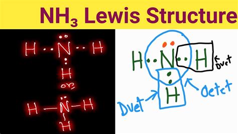 Ammonia Gas Lewis Structure