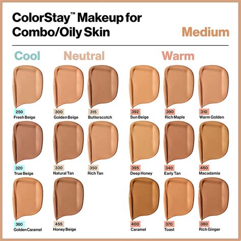 Revlon Colorstay Matte Finish Foundation Comoily Skin Spf15 30ml 300