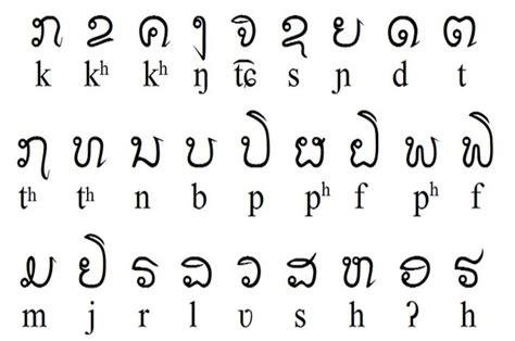 thailand dijuluki sebagai negara lumbung padi asean halaman