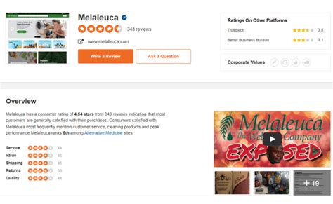 Is Melaleuca A Pyramid Scam Or Legit Mlm Review Free Affiliate