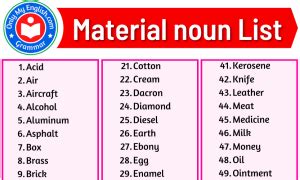 Plural Noun List in English » Onlymyenglish.com