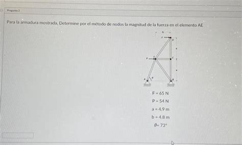 Solved Para La Armadira Mostrada Determine Por El Metodo De