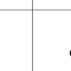 2: Soil Classification According to Coefficients of Permeability ...