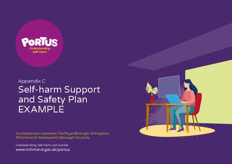 Self Harm Suicide Prevention Guidance For Gps Primary Care