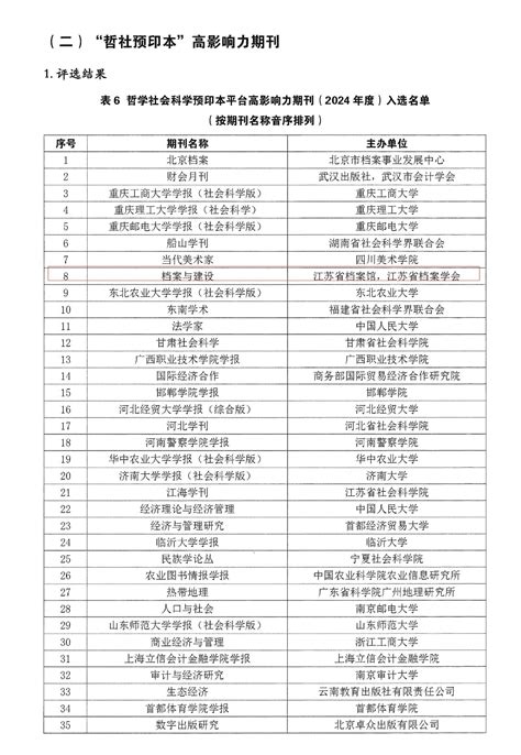 档案与建设
