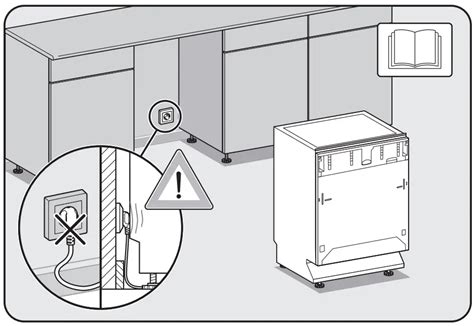 Miele G Scvi Autodos Fully Integrated Dishwashers Installation Guide