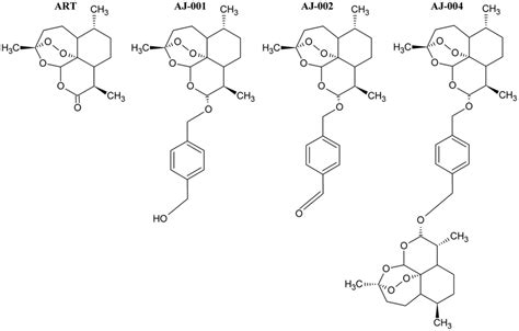 Structural Formulae Of Artemisinin And Synthetic Derivatives Belonging