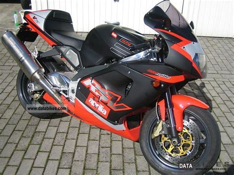 2003 Aprilia RSV Mille