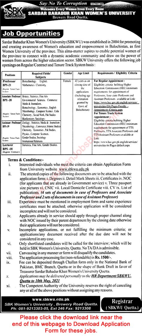 Sardar Bahadur Khan Womens University Quetta Jobs 2021 April Sbkwu