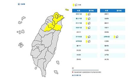 快訊／雨彈來襲！午後熱對流影響 7縣市大雨特報 Tvbs Line Today