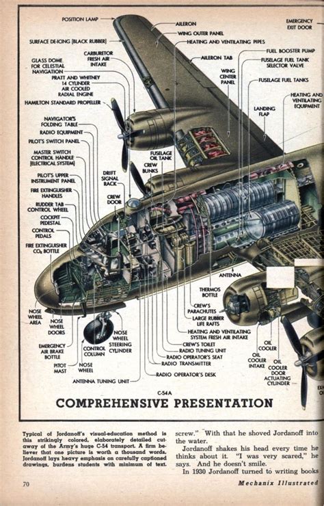 10 Best images about c54 skymaster on Pinterest | Ea, Air force and Okinawa