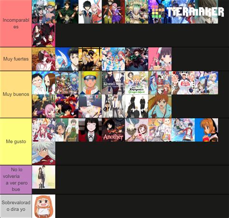 Mejores Animes Que He Visto Tier List Community Rankings Tiermaker