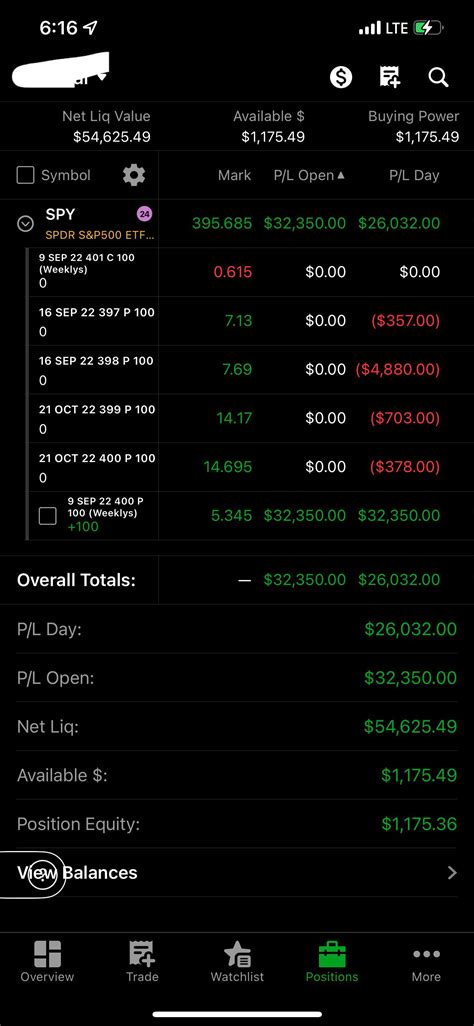 Massive $32k intraday comeback. And closed the positions. 100x 400 9/9