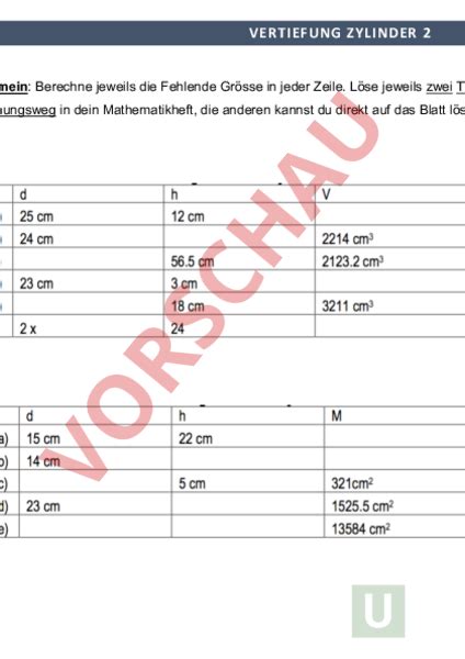 Arbeitsblatt Vertiefung Zylinder Geometrie Körper Figuren