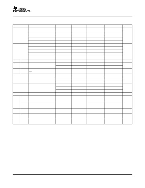 Sn Lvc T Pw Datasheet Pages Ti Bit Dual Supply Bus