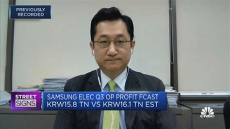 Samsung underperformed due to worries around supply chain disruptions