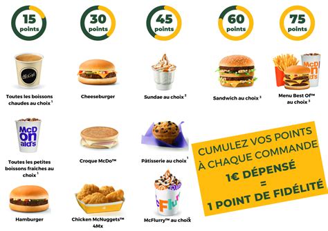 Mcdo Anniversaire Tarif Texte D Anniversaire