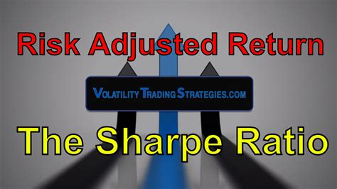 Sharpe Ratio Explained Investment Strategies YouTube