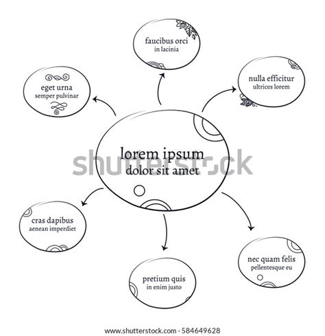 Creative Artistic Mind Map Design Template Stock Vector (Royalty Free) 584649628