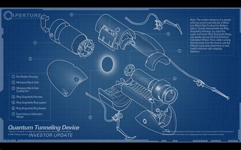 Aperture Science Wallpaper 77 Images