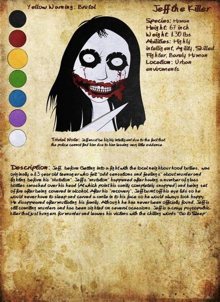 All Creepypasta Profiles