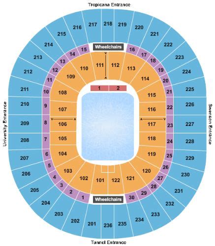 Thomas And Mack Center Tickets And Thomas And Mack Center Seating Chart Buy Thomas And Mack Center