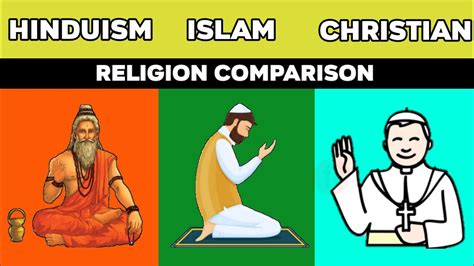 Islam Vs Hinduism Vs Christianity Religion Comparison Faisaltainment