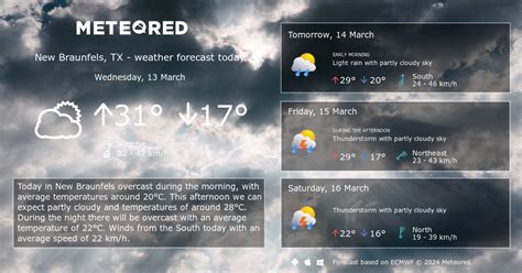 Weather New Braunfels, TX 14 days - Meteored