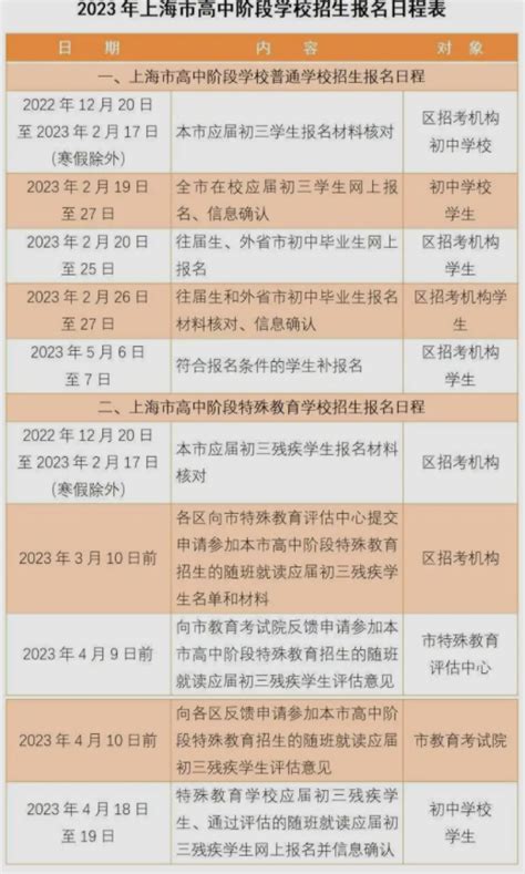 2023上海中考报名日程表初三网