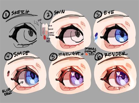 Anime Eye Tutorial Cofyeet Anime Art Tutorial Art Inspiration