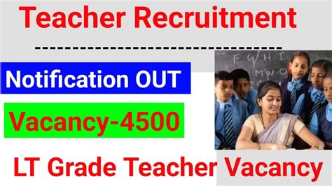 Assam Teacher Recruitment 2025 Notification Out For 4500 LP UP