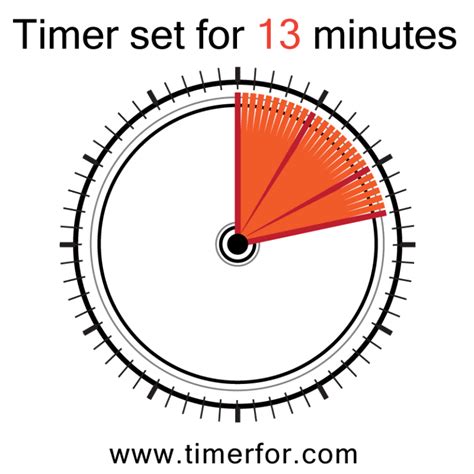 Set Timer For Minutes Visual Timer Online