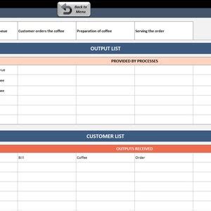 SIPOC Diagram Excel Template Generate Business Process - Etsy