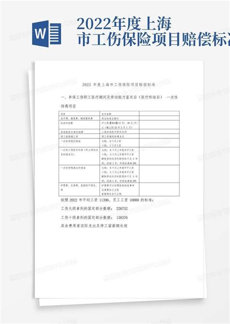 2022年度上海市工伤保险项目赔偿标准word模板下载编号qowxobev熊猫办公