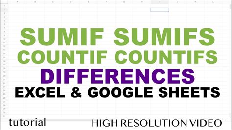 Difference Between SUMIF SUMIFS, COUNTIF COUNTIFS Functions in Excel ...