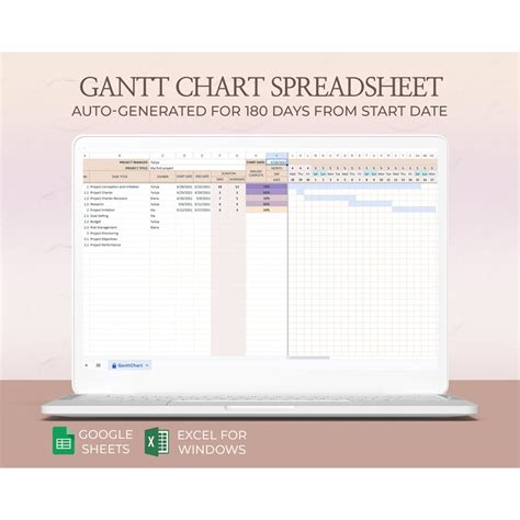 Gantt Chart Template, Gantt Chart Google Docs, Gantt Chart Sheets ...