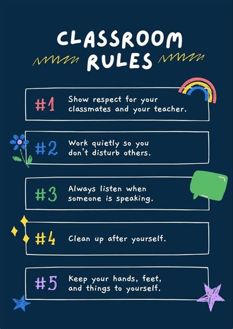 Free Custom Printable Classroom Rules Poster Templates Canva