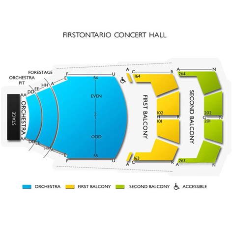 Boettcher Concert Hall Seating Chart