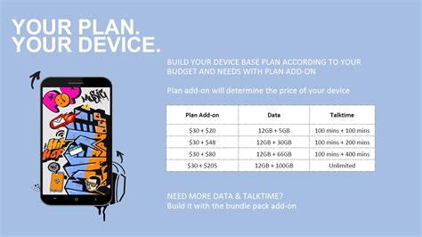 M1 to replace all mobile plans with just one new base plan