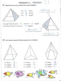 Idee Su Geometria Lezioni Di Geometria Attivit Di Matematica